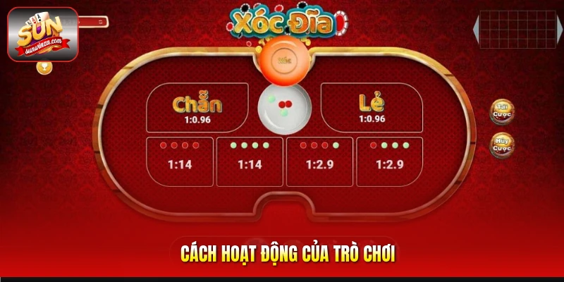 Bí Quyết Chơi Xóc Đĩa Đổi Thưởng Hiệu Quả Cho Người Mới Và Cao Thủ 2 Cách Hoạt Động Của Trò Chơi